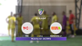 Обзор матча | YBC - Manzana 2 | Турнир по мини-футболу в Киеве