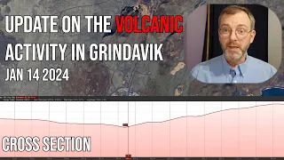 2 New Fissures Erupt in Grindavik - Update on Volcanic Activity in Iceland