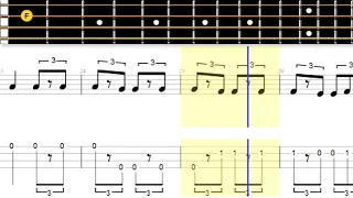 Tarantella napoletana - Ukulele Tab