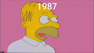 Evolution of The Simpsons