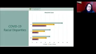 Addressing behavioral health and COVID-19 in jail settings and beyond