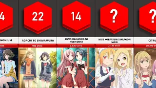 Top 25 Best Yuri Anime I The Best Yuri Anime Of All Time