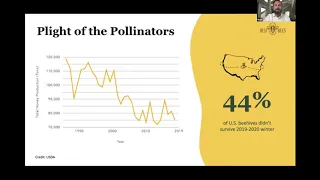 Big Data, Little Bees: How NASA data reveals where pollinators thrive and why [Webinar]