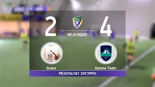 Обзор матча I Grace 2 - 4 Aurora Team   I Турнір з міні-футболу у місті Києві