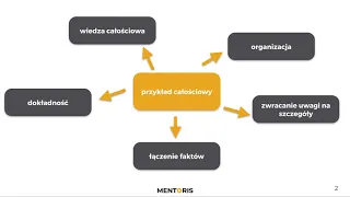 22 .Przykład całościowy  - przygotowanie bilansu i RZiS - demo