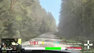 Test Solowow/Baran Skoda Fabia Rally 2 - Estonia 4