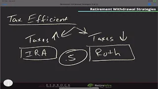 Tax Efficient Retirement Income Withdrawal Strategies