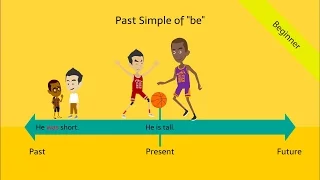 Past Simple Tense be - was / were: Fun & Interactive English Grammar ESL Video