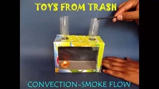 Convection - Smoke Flow | English | See Air Flow!