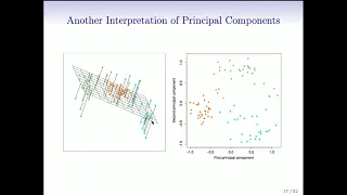 Statistical Learning: 12.2 Higher order principal components