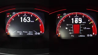 Honda Civic Type R FK8 Stock vs Hondata Tuned @360whp