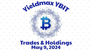 YieldMax ETF YBIT Trades & Holdings (May 9, 2024)