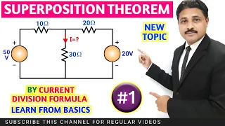 SUPERPOSITION THEOREM SOLVED PROBLEMS IN HINDI (LECTURE-1) @TIKLESACADEMYOFMATHS