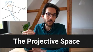 The Projective Space --- Lecture 4.1 in Computational Algebraic Geometry