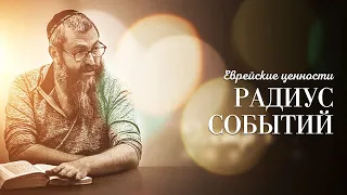 Радиус событий