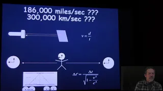 Solution to Veritasium Speed of Light test