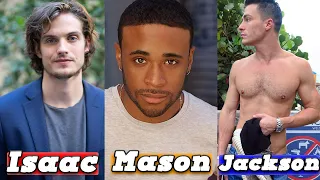 Teen Wolf Cast - Then and Now 2020 [part 3]