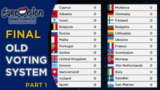 ESC 2021: FINAL Voting Results (Old System) // Part 1/2