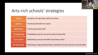 Arts-Rich Schools CDPL | Sam Cairns, Co-Director, Cultural Learning Alliance