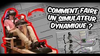 COMMENT FAIRE UN SIMULATEUR DE COURSE/AVION PAS CHER