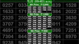 KARUNYA-PLUS KN-463 30/03/2023 |KERALA LOTTERY LIVE RESULT