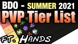 2021 BDO PVP Tier List [1v1] ft. Hands - Black Desert Online