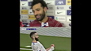 Salah Vs Benzema(This Season)
