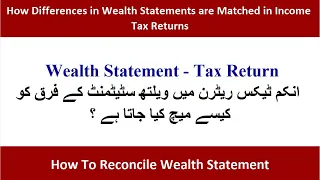 How Differences in Wealth Statements are Matched in Income Tax Returns |Reconcile Wealth Statement
