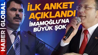 İlk İstanbul Anketinde Öndeki İsim Açıklandı: İmamoğlu'na Büyük Şok