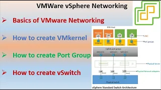 VMware Basics Networking | How to create VMkernel , Port Group and vSwitch ? | Virtual Networking