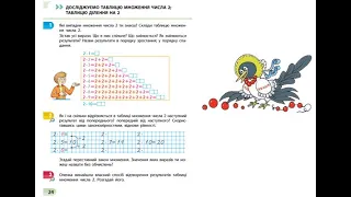 Математика. Урок 112-113. Досліджуємо таблиці множення числа 2 та ділення на 2. Розв’язуємо задачі.