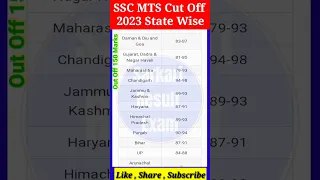 ssc mts cut off 2023 state wise 👑 ssc mts expected cut off 2023 state wise | ssc mts cut off 2023