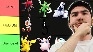 PRO GOES OVER WHICH UNITE POKEMON TAKE THE MOST SKILL ! [ TIER LIST ]
