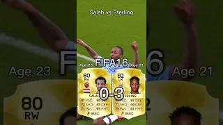 Raheem Sterling vs Mohamed Salah【FIFA OVR Compilation】スターリングvsサラー
