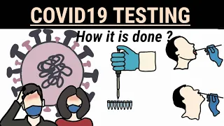 Coronavirus real time RT-PCR Test - Animation video