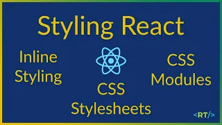 Inline styling | CSS Stylesheets | CSS Modules | Styling React