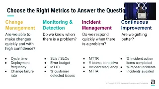 SREcon22 Americas - Are We There Yet? Metrics-Driven Prioritization for Your Reliability Roadmap