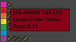 556 Ammo Tier List - Escape From Tarkov Patch 0.13