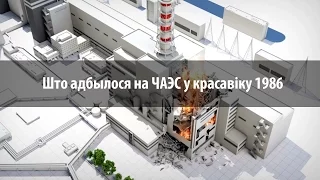3D-анімацыя аварыі на Чарнобыльскай АЭС | 3D-анимация катастрофы на ЧАЭС 26/04/1986