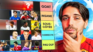 JE CLASSE LES FINALES DE LIGUE DES CHAMPIONS (21e siècle only)