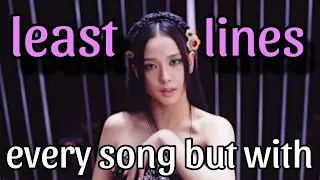 every BLACKPINK MV but only the member with the least lines.@blinky-sooya-00