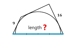 A very tricky geometry problem: wrapping a semicircle with a quadrilateral