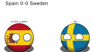 Euro 2020 in Countryballs