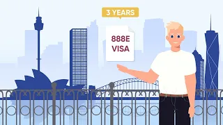 What is 188E & 888E Australian Entrepreneur Visa?