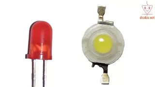 How to connect a power LED