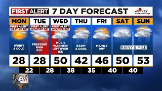 First Alert Monday morning FOX 12 weather forecast (1/15)