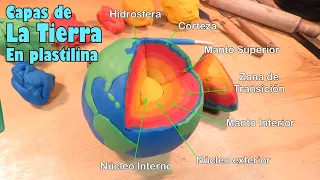 Cómo hacer las capas del planeta Tierra en plastilina