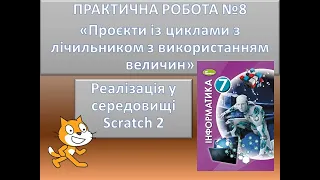 Практична робота 8.  Інформатика 7 клас