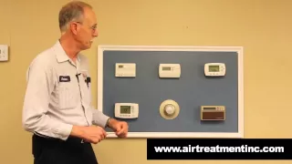 Self help tips: Changing Thermostat Batteries