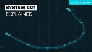 The Ocean Cleanup System 001 Explained |  | Cleaning Oceans
